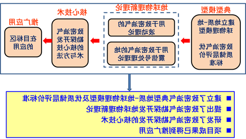 说明: http://news.altezatlaxcala.com/_mediafile/news/2019/06/14/18v8tesij1.png